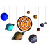 Planetárna sústava; 522 dielikov 3D